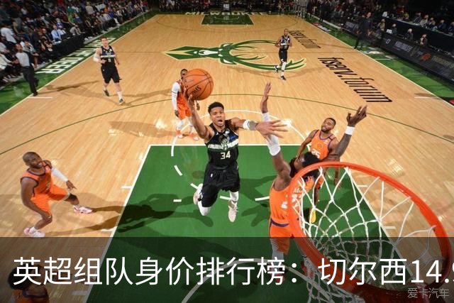 英超组队身价排行榜：切尔西14.9亿欧居首，曼城、热刺分列二三